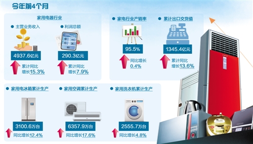 金融资讯-提供最新金融行业动态资讯_前瞻财经 - 前瞻网